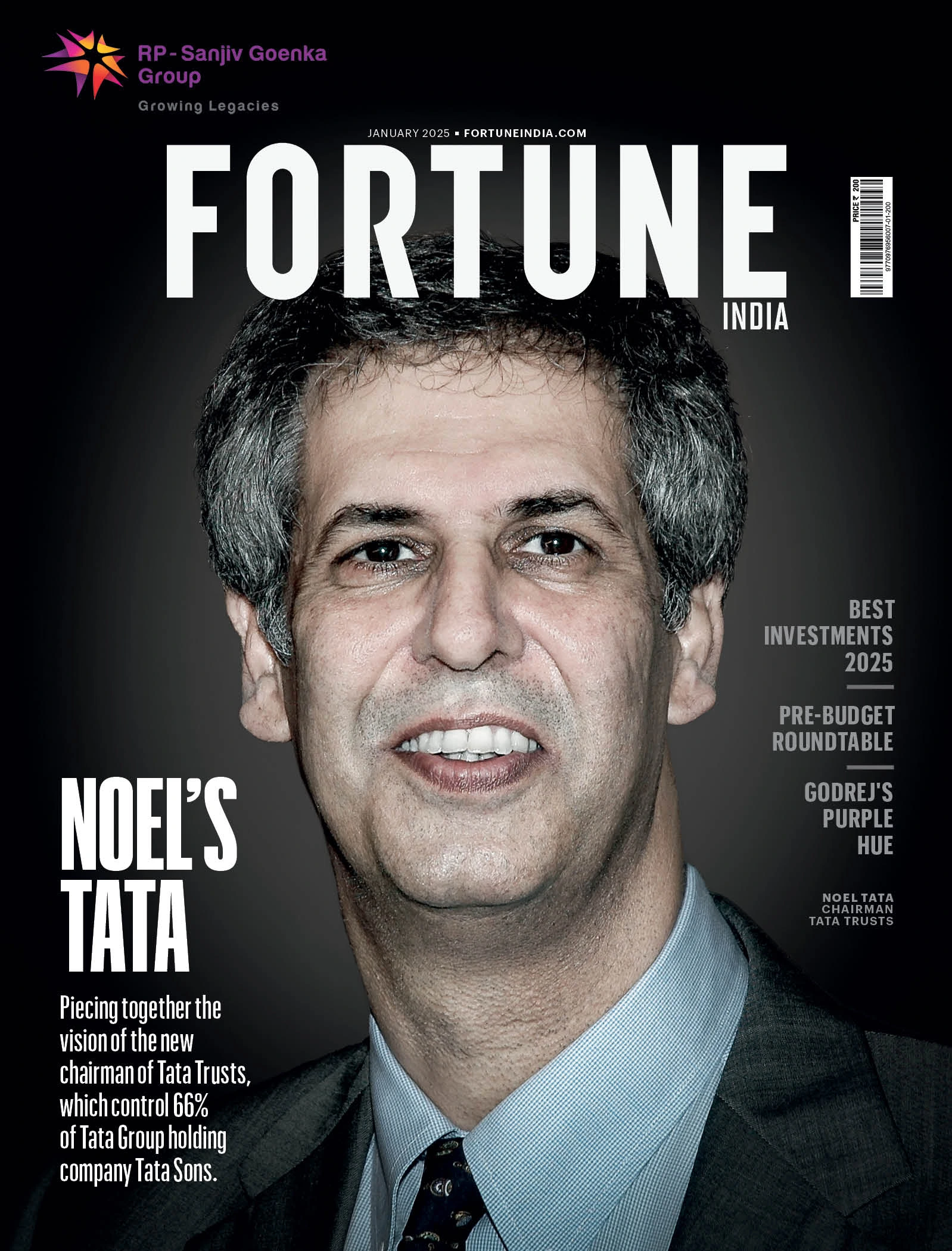 Fortune India Magazine Announces Best Investment 2025